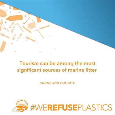 Picture of a graphic. Tourism can be among the most significant sources of marine litter. Source: Lamb et. al. 2018 