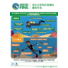 Environmental Best Practice for Diver (Traditional Chinese – 繁體中文)