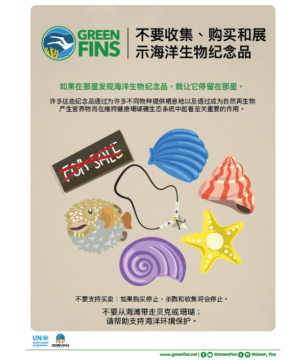 Marine Souvenirs poster (Simplified Chinese - 简体中文)